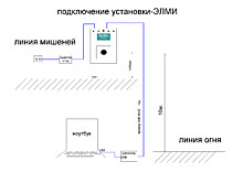 Схема подключения установки "Элми"